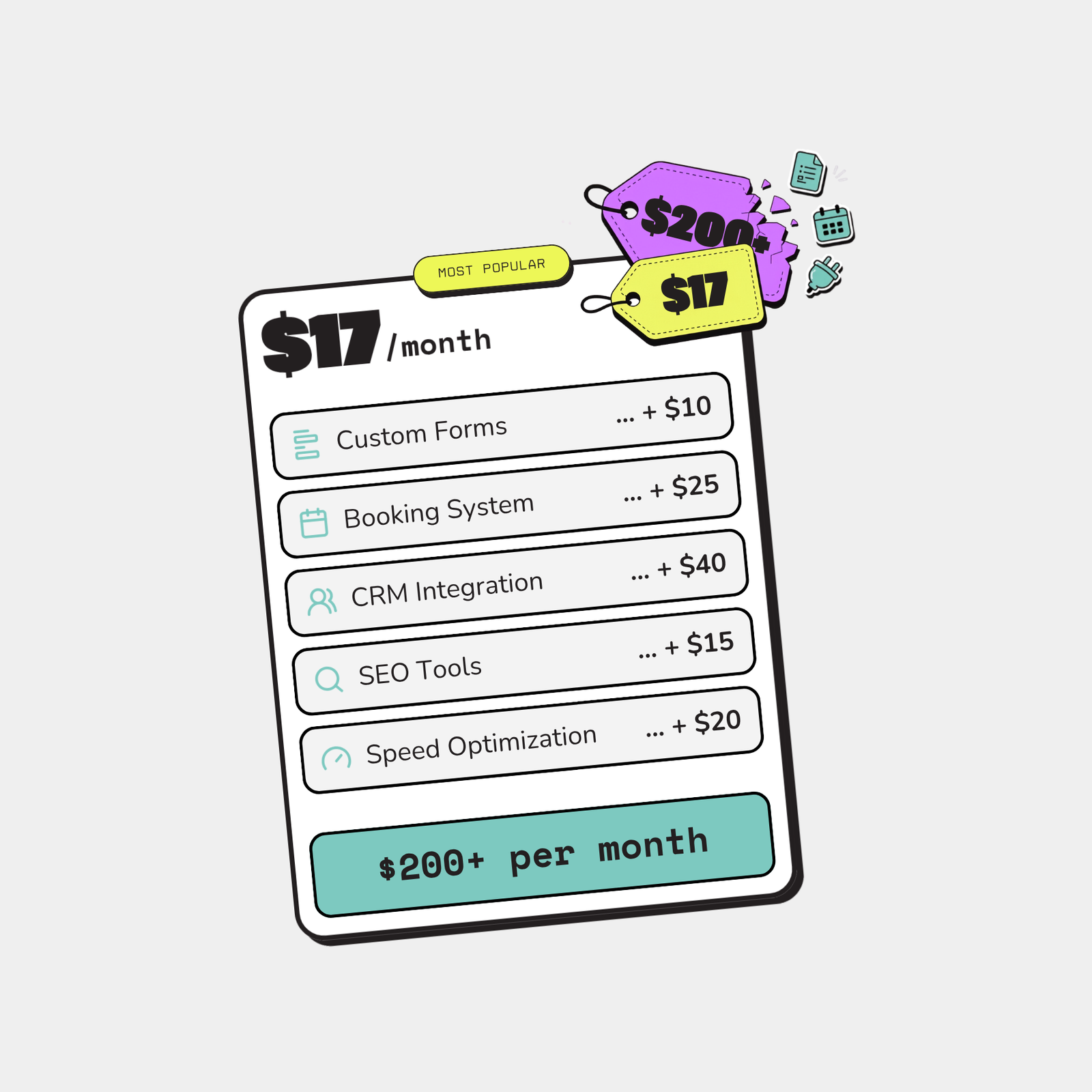 A flat Memphis style pricing UI card showing $17 per month with hidden add-on costs including custom forms, booking system, CRM integration, SEO tools and speed optimization stacking up to $200 plus per month, illustrating the hidden costs of DIY websites like Wix and Squarespace.
